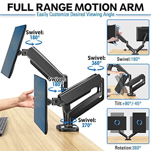 MOUNTUP Dual Monitor Stand, Fully Adjustable Gas Spring Dual Monitor Mount, Monitor Desk Mount with C Clamp, Grommet Mounting Base, Double Monitor Arm for 2 Computer Screen up to 32 Inch, MU0005