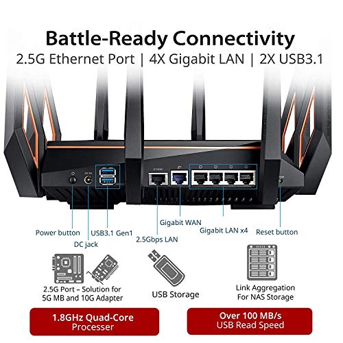 ASUS ROG Rapture WiFi 6 Gaming Router & AX6100 WiFi 6 Gaming Mesh Router (RT-AX92U 2 Pack) - Tri-Band Gigabit Wireless Internet Router, Gaming & Streaming, AiMesh Compatible