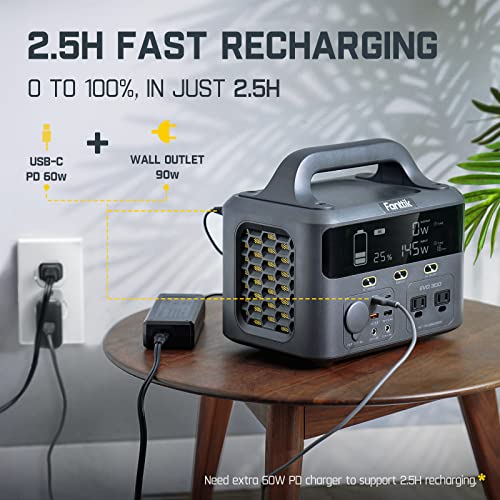 Fanttik EVO 300 Portable Power Station, 299Wh Backup Power Supply, Real-Time Monitoring, 2 AC 110V/300W(Peak 600W) Pure Sine Wave Outlets, for Outdoors Camping Travel Hunting RV Emergency