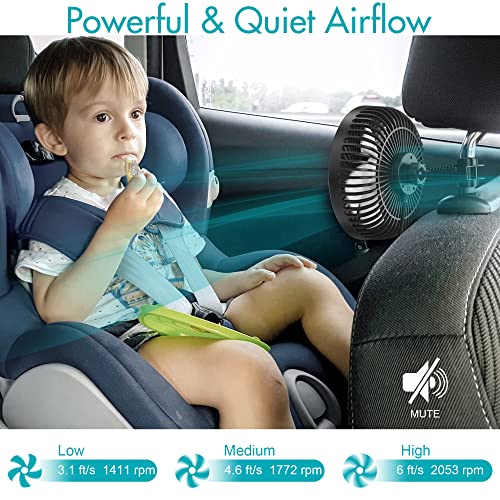 Car Fan for Backseat, 6-inch USB Powered Car Seat Fan, 3 Speeds & 360° Rotatable, Powerful Air Circulation Fan with Adjustable Holder for Vehicles like Sedan, SUV, RV, Pickup