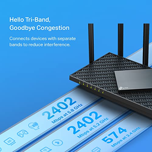 TP-Link AX5400 Tri-Band WiFi 6 Router (Archer AX75)- Gigabit Wireless Internet Router, ax Router for Streaming and Gaming, VPN Router, OneMesh, WPA3