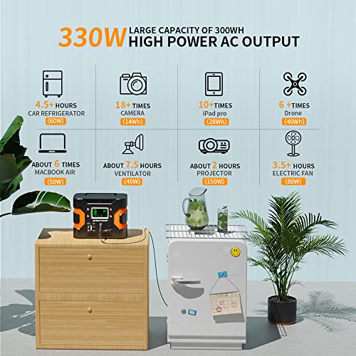 HOWEASY Portable Power Station, 330W (Peak 380W) Solar Generator (Solar Panel Not Included), 300Wh Backup Lithium Battery, with 110V/330W AC Outlet and LED Light, for Family Camping RV Emergency