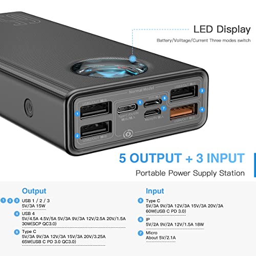 Portable Laptop Charger, Baseus 30000mAh Power Bank 65W Fast Charging USB C Battery Pack, PD 3.0 7-Port Battery Bank for MacBook, IPad, Dell, HP, Notebook, Samsung, iPhone, Switch and More