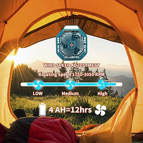 Cordless Fan with Remote for Makita 18v Battery ,Camping Fan with 3 Energy Efficient Speed Settings and Dimmable Led Light (TOOL ONLY)