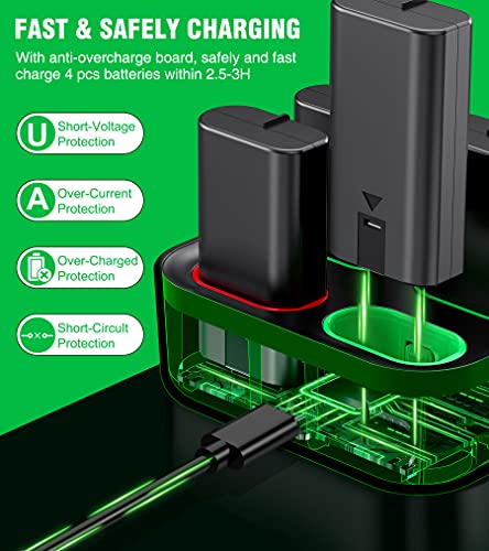 Charger for Xbox One Controller Battery Pack with 4 x 1200mAh USB Rechargeable Xbox One Battery Charger Station for Xbox Series X|S, Xbox One S/One X/One Elite Controllers-Accessories Kit for Xbox One