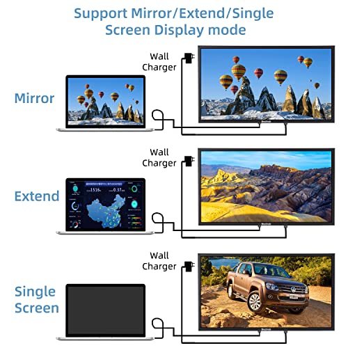 15.6 inch Portable Monitor Bnztruk HD Externer Screen with Port HDMI VGA BNC AV & USB Audio Video Display for Raspberry Pi Laptop Home Kitchen DVR Computer, PC 16:9,1366x768 Color Display