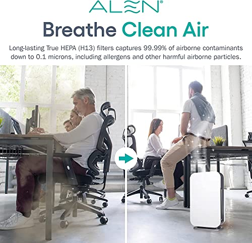 Alen FLEX Air Purifier, Quiet Air Flow for Large Rooms, 700 SqFt, Air Cleaner for Allergens, Dust, Mold, Pet Odors & B4-Pure (FL40-Pure) Air Purifier, Mold, Pet Odors, Allergies/Dust