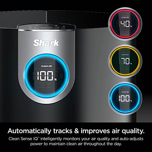 Shark HP202 Air Purifier MAX with NanoSeal HEPA, Cleansense IQ, Antimicrobial & Odor Lock, Cleans up to 1200 Sq. Ft. and 99.98% of particles, dust, allergens, smoke, 0.1–0.2 microns, Grey