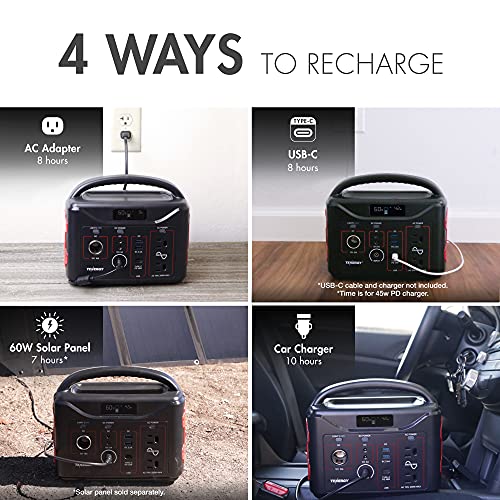 Tenergy Portable Power Station, 300Wh Battery, 110V/200W (Surge 400W) Two Pure Sine Wave AC outputs, USB type C PD 45W, Solar Ready Mobile Power for Outdoors Camping Vans RV Hunting Emergency Backup