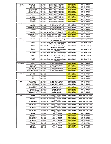 Automotive Integrated Electronics OE Integrated Vehicle CD Player via USB radio connection (USBCDPLAY2) – (See Vehicle Fit Chart PDF)