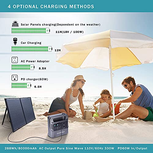 330W Portable Power Station, GrantMaya 288Wh 80000mAh Portable Generator Backup Battery with 110V Pure Sine Wave AC Outlet 60W PD QC3.0 USB Car Socket Flashlight for Camping CPAP Emergency Hurricane