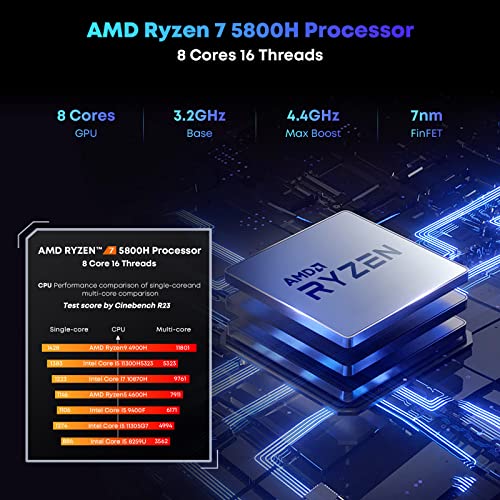 Mini PC Gaming AMD Ryzen 7 5800H, Chuwi RzBox Mini Computers Windows 11 with Vega 8 Graphics, 16GB RAM 512GB SSD, Dual Gigabit RJ45 LAN, WiFi-6, BT5.2, 4K@60Hz Output, USB-C, AMD Radeon Tower PC
