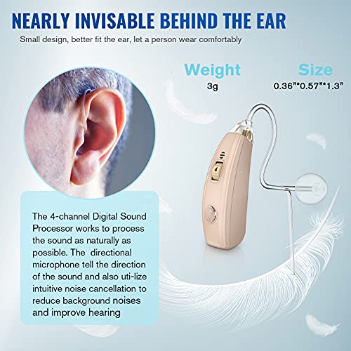 iBstone Hearing Amplifier Rechargeable Vive20, Digital BTE Hearing Aid for Seniors and Adults (Single, Beige）