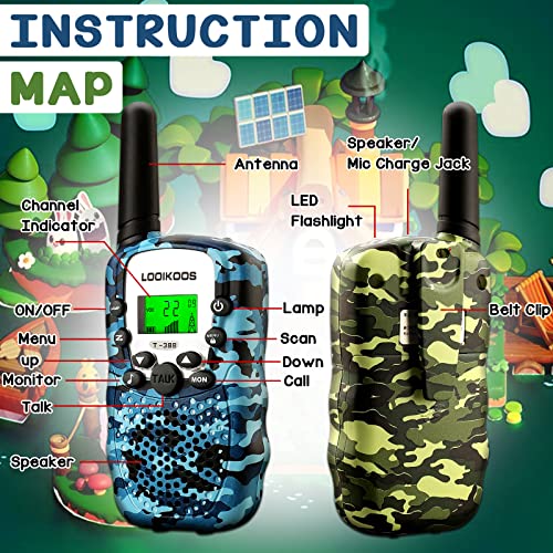 LOOIKOOS Walkie Talkies for Kids, 3 KMs Long Range 2 Way Radio Toys for Boys and Girls Walky Talky Gifts 3 Pack