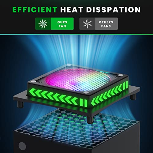 Upgraded RGB Cooling Fan for Xbox Series X with Dust Filter, CODOGOY Top Fan Cooling System with LED Lights, Independent Touch Switch and Low Noise Cooling Fan for Xbox Series X