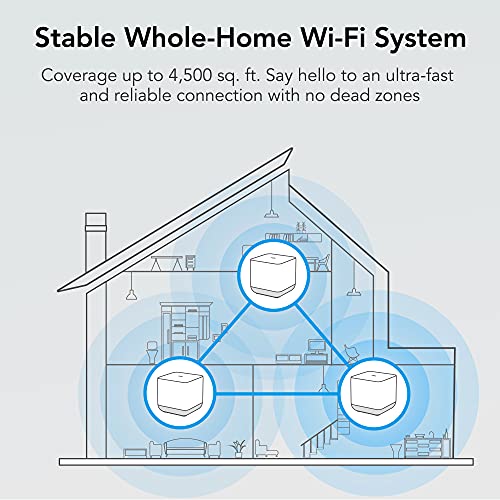 TCL Mesh Wi-Fi System, Gigabit Wifi Mesh Network Cover up to 100 Devices, Replaces WiFi Router and Extender, Whole-Home 4,500 Sq. ft. Coverage, Seamless High-Performance Wireless WiFi Booster (3 Pack)