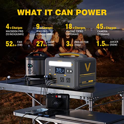 VTOMAN Jump 600X Portable Power Station 600W, 299Wh LiFePO4 Battery Powered Generator with Expandable Capacity, 2x Pure Sine Wave 600W (Surge 1200W) AC Outlets, PD 60W USB-C, 3x Regulated 12V/10A DC