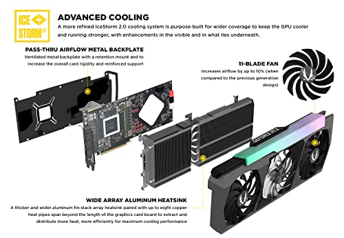 ZOTAC Gaming GeForce RTX™ 3090 Ti AMP Extreme Holo 24GB GDDR6X 384-bit 21 Gbps PCIE 4.0 Gaming Graphics Card, HoloBlack, IceStorm 2.0 Advanced Cooling, Spectra 2.0 RGB Lighting, ZT-A30910B-10P