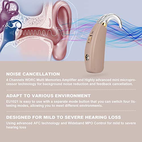 Personal Digital Rechargeable Hearing Aids Amplifier for Adults Seniors, Hearing Assist Magnetic Contact Charging Sound Device with Earbuds Voice Enhancer Noise Cancelling 4 Working Programs 1 Pair