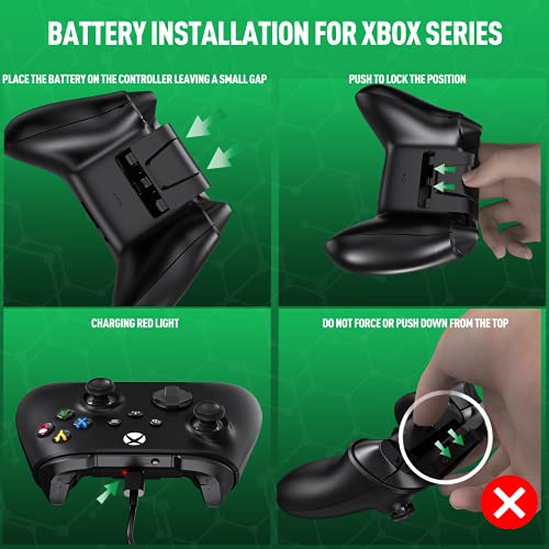 2 Pack Rechargeable Controller Battery Pack for Series X/S with 2.5h Fast Charge Play and Charge Kit with 2FT Type-C USB Charging Cable for Xbox Series Wireless Remote