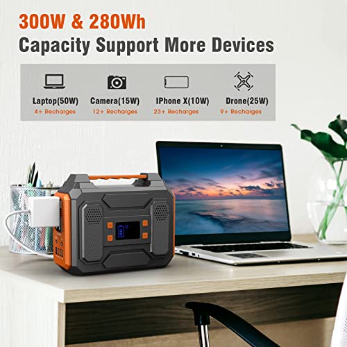 ZeroKor Portable Solar Panel 40W and Portable Power Station 300W , Solar Generator Bundle with AC Outlet for Home Use Camping RV Travel Emergency