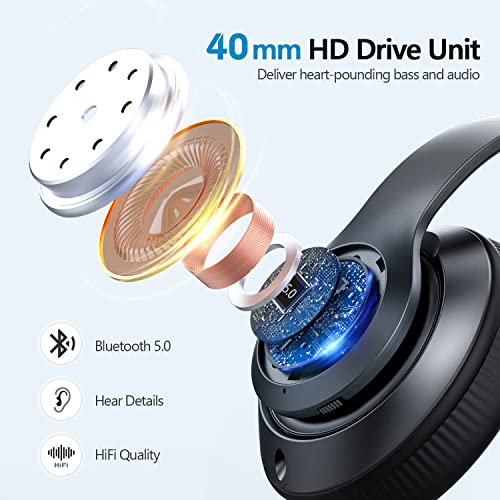 Bluetooth Headphones Over-Ear, 60 Hours Playtime Foldable Lightweight Wireless Headphones Hi-Fi Stereo with 6 EQ Modes, Bass Adjustable Headset with Built-in HD Mic, FM, SD/TF for PC/Home (Black)