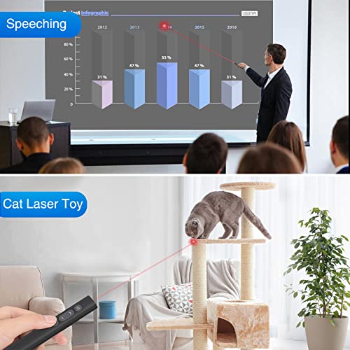 2 in 1 USB Type C Presentation Clicker with Laser Pointer, Wireless Presenter for PowerPoint Presentation PPT Clicker, 2.4GHz Presenter Remote Slide Advancer with Bright Red Laser Pointer