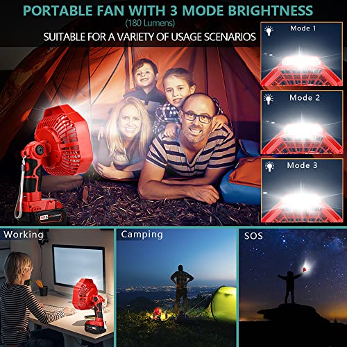 for Milwaukee 18V M18 Li-ion Battery Powered Handheld Fan with LED Lamp Light, Remote, 4H Timing Function, Hiesuan Portable Cordless Jobsite Fan Outdoor Rechargeable USB Personal Desk Camping Fan