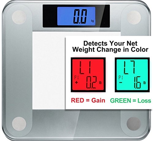 Ozeri Precision II Digital Bathroom Scale (440 lbs Capacity), with Weight Change Detection Technology & StepOn Activation, Clear