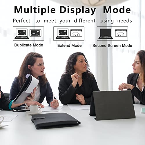 Portable Monitor-IVV 15.6inch 4K 3840 * 2160 USB-C Laptop Monitor HDMI Computer Display HDR IPS Travel Monitor/Premium Smart Cover & Speakers, External Monitor for Laptop PC Mac Phone PS4 Xbox Switch