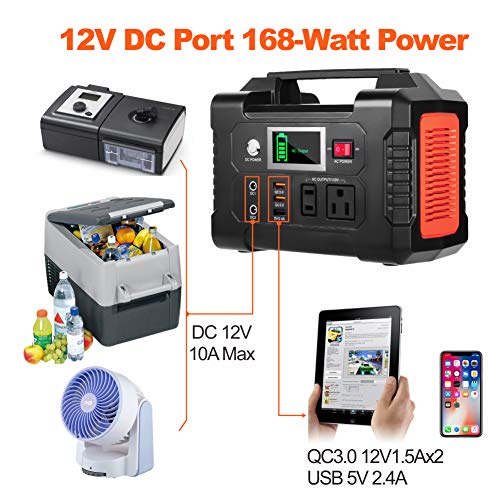 200W Portable Power Station, FlashFish 40800mAh Solar Generator with 110V AC Outlet/2 DC Ports/3 USB Ports, Backup Battery Pack Power Supply for CPAP Outdoor Advanture Load Trip Camping Emergency.