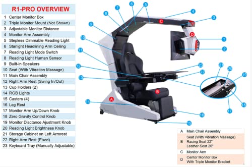 Imperator Works Brand White Structure R1 Pro Computer Chair Racing seat with Massage and Speakers and Support 3 Monitors