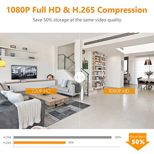 Indoor Camera 1080P and Outdoor Spotlight Camera 4K Kit for Home Security, Plug-in WiFi Camera Surveillance Camera with Night Vision, 2-Way Talk, 360 Degree View, Optional Storage, Data Protection