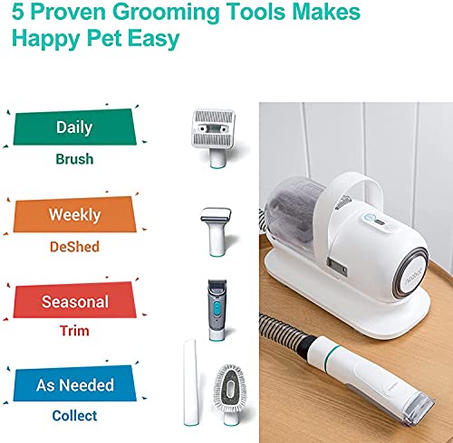 neabot P1 Pro Pet Grooming Kit & Vacuum Suction 99% Pet Hair, Professional Grooming Clippers with 5 Proven Grooming Tools for Dogs Cats and Other Animals