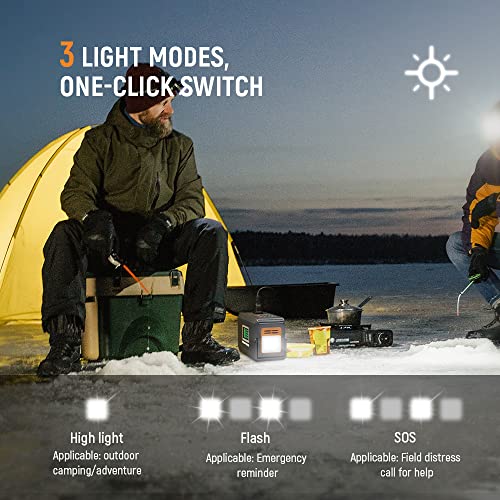 HOWEASY 120W Portable Power Station, 88WH Solar Generator, Lithium Battery Power with 2 110V AC (Peak 150W) Socket/ 3 DC Ports/2 USB QC3.0/LED Light for CPAP Outdoor Camping Trip Hunting Emergency