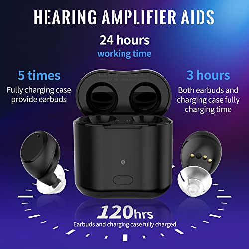 Bluetooth Hearing Aids for Seniors Hearing Aids Rechargeable with Noise Cancelling Hearing Amplifier with Bluetooth Hearing Amplifier Hearing Aid Phone Control Wireless (Black)