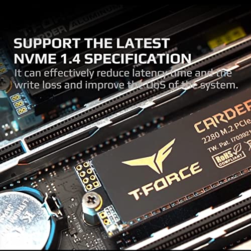 TEAMGROUP T-Force Delta RGB DDR5 32GB Kit 2x16GB 6200MHz Ram White FF4D532G6200HC38ADC01 Bundle with CARDEA A440 Pro Aluminum 1TB NVMe PCIe Gen4 M.2 Gaming SSD R/W 7200/6000 MB/s TM8FPR001T0C128