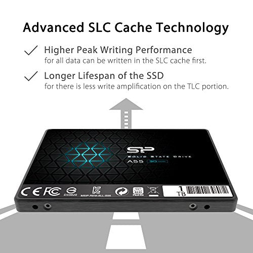 SP 1TB SSD 3D NAND A55 SLC Cache Performance Boost SATA III 2.5" 7mm (0.28") Internal Solid State Drive (SP001TBSS3A55S25)