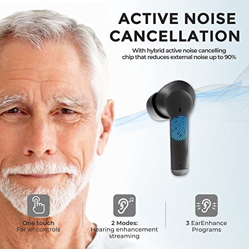 Bluetooth Rechargeable TWS Hearing Aids for Seniors Adults, Sound Amplifiers Device for Feedback Reduction Noise Cancelling 1 Pair