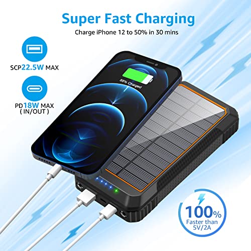 Portable Charger 33800mAh, Coolezx 22.5W & PD18W Fast Charging Solar Power Bank with 4 Built-in Cables, 15W Qi Wireless Solar Charger, External Battery Pack with LED Flashlight for iPhone, Samsung etc