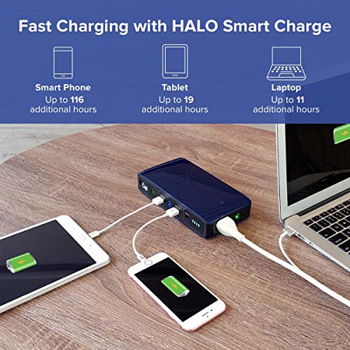 HALO Bolt 58830 mWh Portable Phone Laptop Charger Car Jump Starter with AC Outlet and Car Charger - Black Graphite