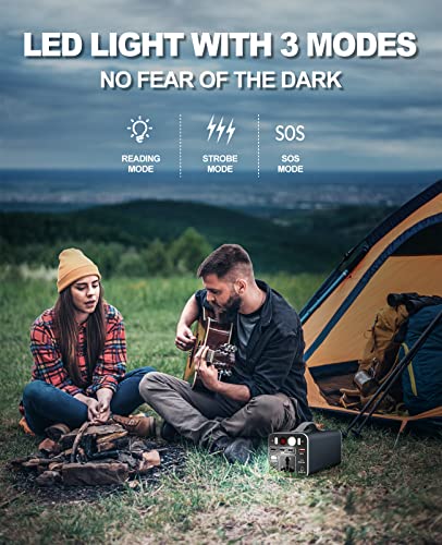 Powdeom 158Wh Portable Power Station, 43200mAh Laptop Power Bank with 150W AC Outlet, Dual Way 65W PD Port, Laptop Charger Battery Backup Power Supply for Outdoor Camping Home Emergency Outage