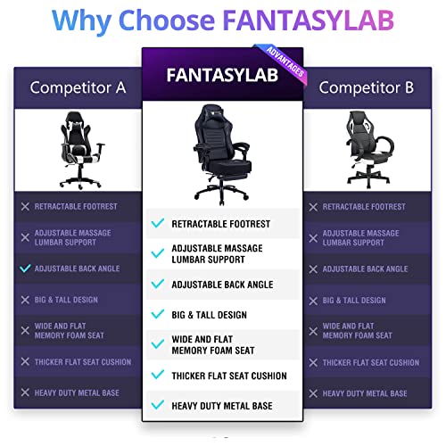 FANTASYLAB Big and Tall Gaming Chair with Footrest 400lb Gaming Chair Massage Gaming Chair Memory Foam Adjustable Tilt Back Angle and Arm High Back Leather Racing Computer Desk Office Chair