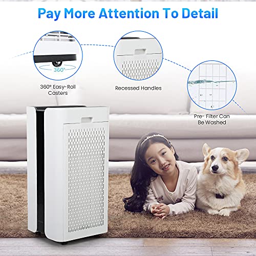 MOUNTO 650cfm Commercial HEPA Air Purifier Air Cleaner AF650