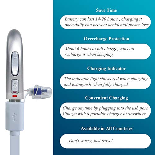 Banglijian Hearing Aid Rechargeable with Digital Noise Cancelling and Feedback Cancellation, Powerful Hearing Aid for Adults and Seniors (Left Ear)