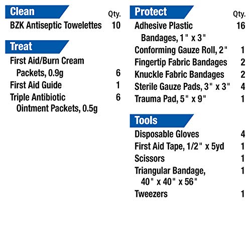 First Aid Only 57 Piece 10 Person First Aid Kit (6060)