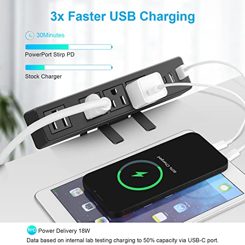 Desktop Clamp Power Strip with USB C, Surge Protector 900J Power Charging Station Outlet with 4 AC Plugs 2 USB A 1 USB C PD 20W Fast Charging Outlets for Home Office Garage Workshop