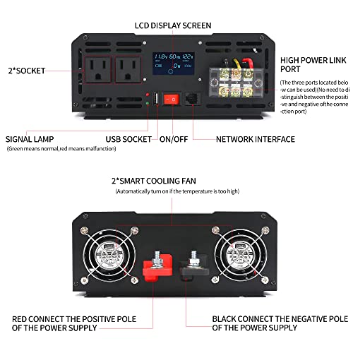 CHGAOY 2000W Power Inverter Pure Sine Wave Inverter DC 12V to 120V AC Car Inverter with LCD Digital Display Remote Control USB