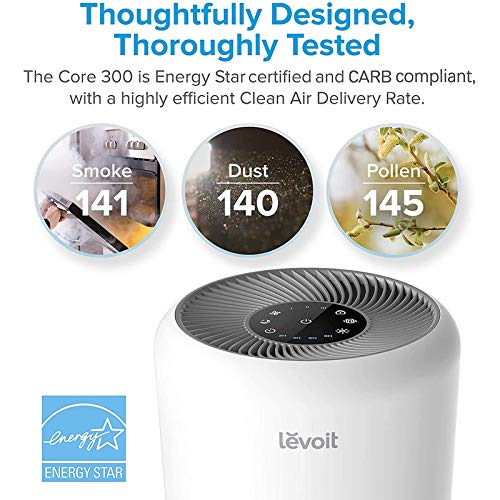 LEVOIT Air Purifier, White & Air Purifiers for Home Large Room, Smart WiFi and PM2.5 Monitor H13 True HEPA Filter Removes Up to 99.97% of Particles, 1005 sq.ft, White