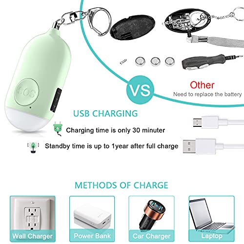 Safe Sound Personal Alarm, 130dB Security Self Defense Alarm Keychain Emergency LED Flashlight with USB Rechargeable, Security Personal Protection Devices for Women Kids Elderly